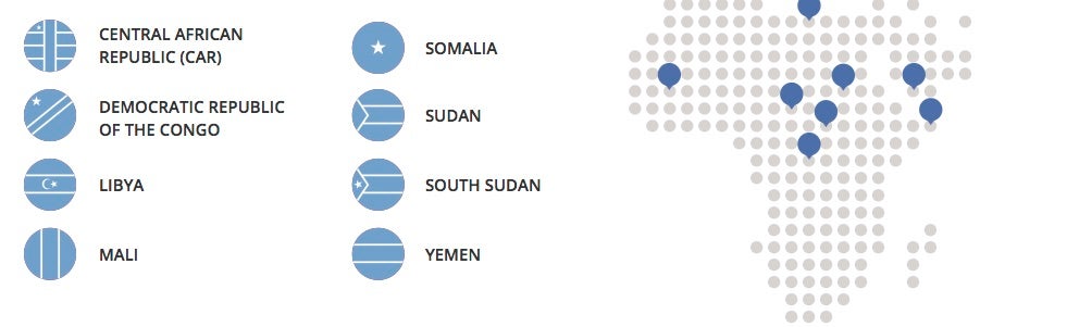 countries studied in UN Sanctions report