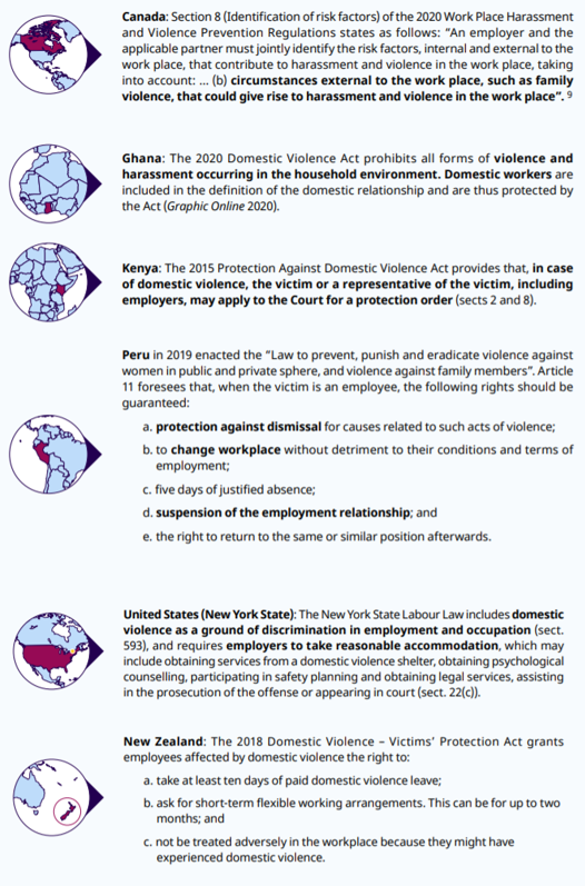 This infographic is included to spotlight specific legal reforms that have recently been adopted in Canada, Ghana, Kenya, Peru, the United States, and New Zealand.