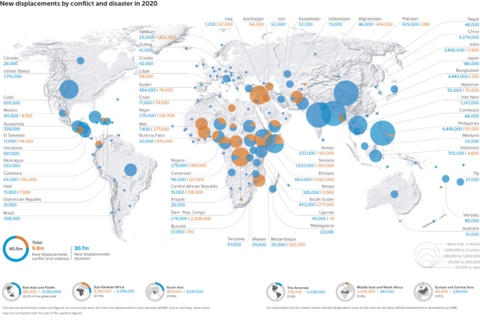 A New Lens On Forced Displacement - Human Trafficking Search